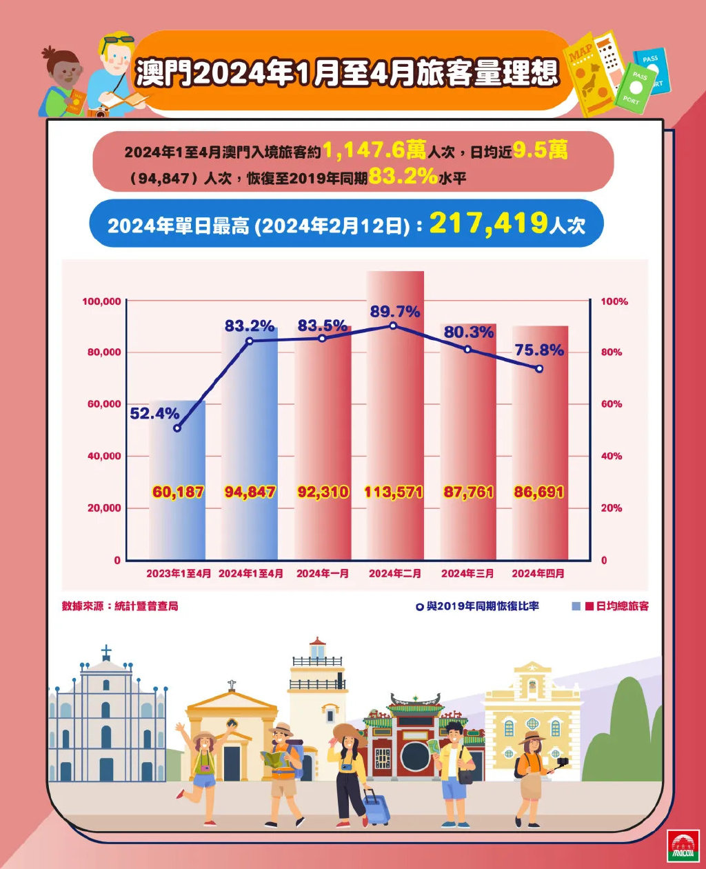 新澳门2024年正版马表,新澳门2024年正版马表与犯罪行为的探讨