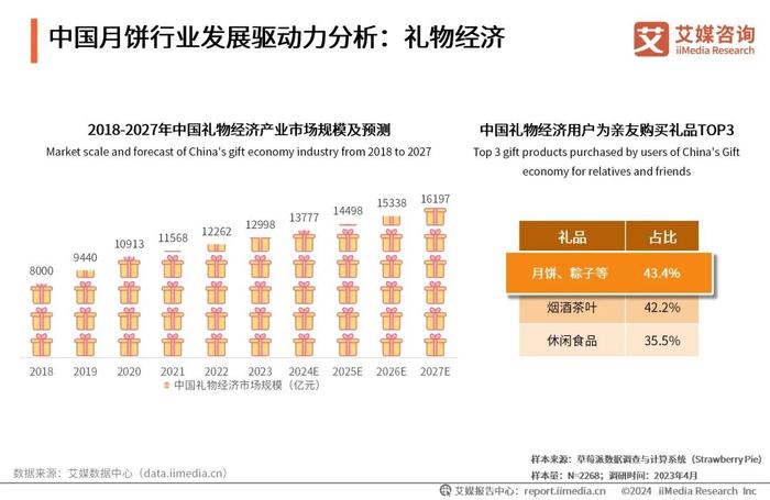 2024年新奥正版资料免费大全,揭秘2024年新奥正版资料免费大全，一站式获取最新资源