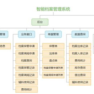 管家婆2024免费资料使用方法,管家婆软件资料使用方法，探索管家婆2024免费资料的实用指南