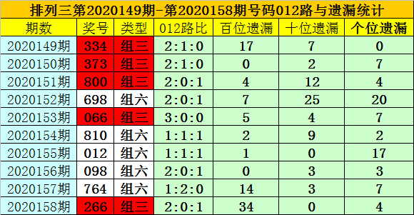 画龙点睛 第13页