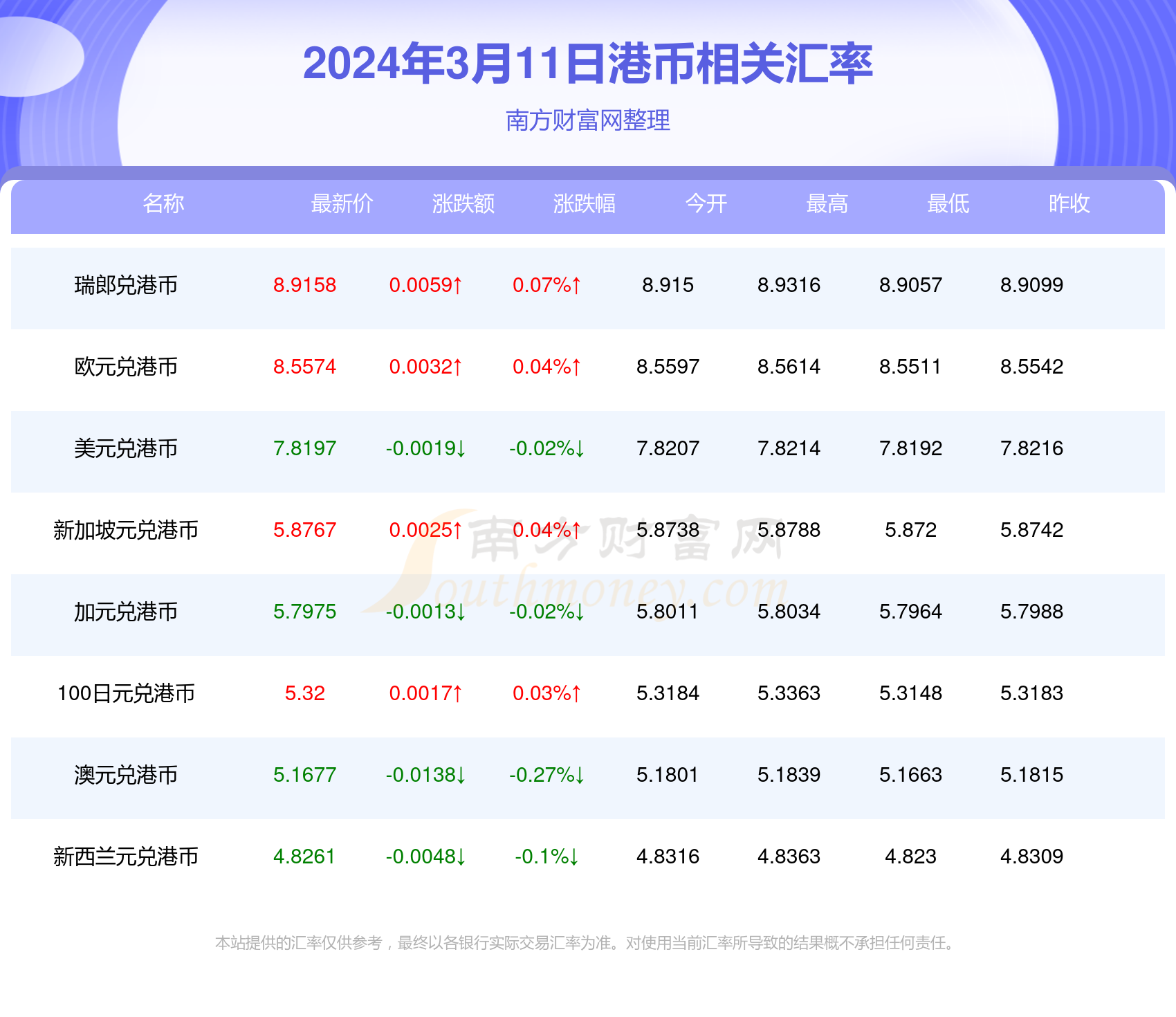 2024年香港挂牌正版大全,探索香港市场，2024年香港挂牌正版大全深度解析