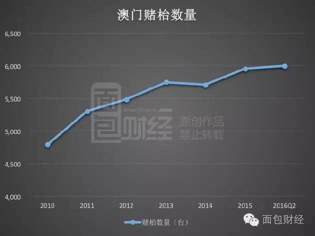 狡兔三窟 第7页