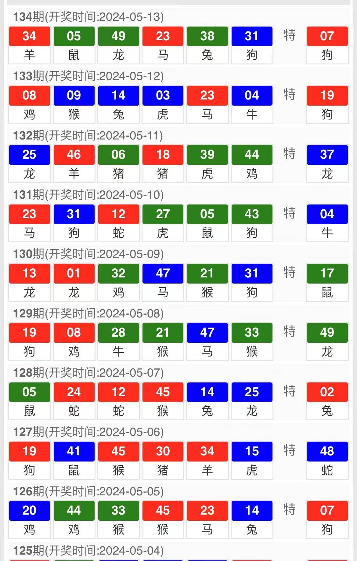 白浪滔天 第6页