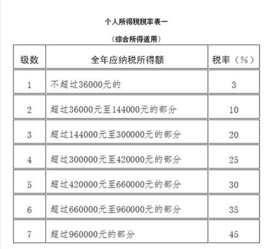 新澳全年免费资料大全,新澳全年免费资料大全，探索与利用的无尽资源