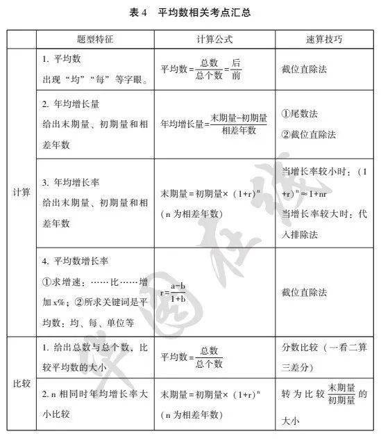 崇山峻岭 第5页