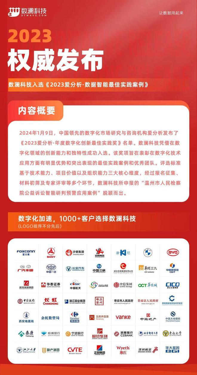 2024新奥今晚开什么下载,新奥之夜，探索未来的数字下载世界（关键词，新奥、今晚、下载）