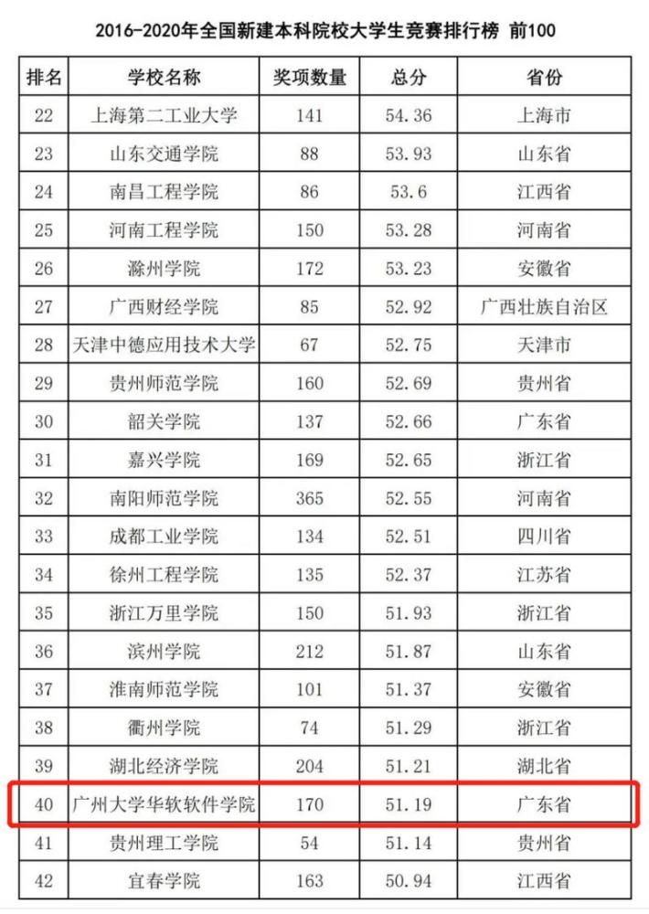 2023澳门码今晚开奖结果软件,关于澳门码今晚开奖结果软件与违法犯罪问题的探讨