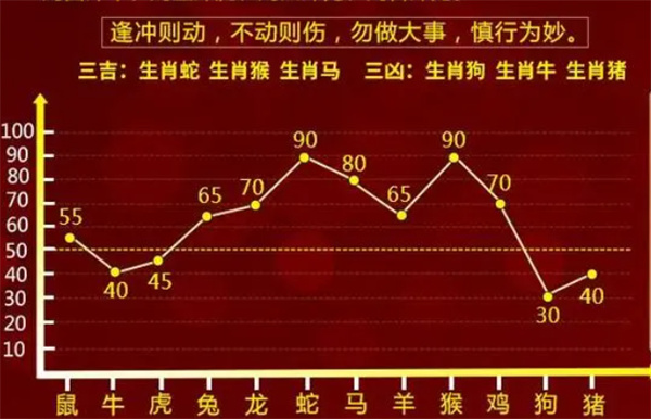 一肖一码100准中奖功能介绍,一肖一码100准中奖功能介绍及运用策略