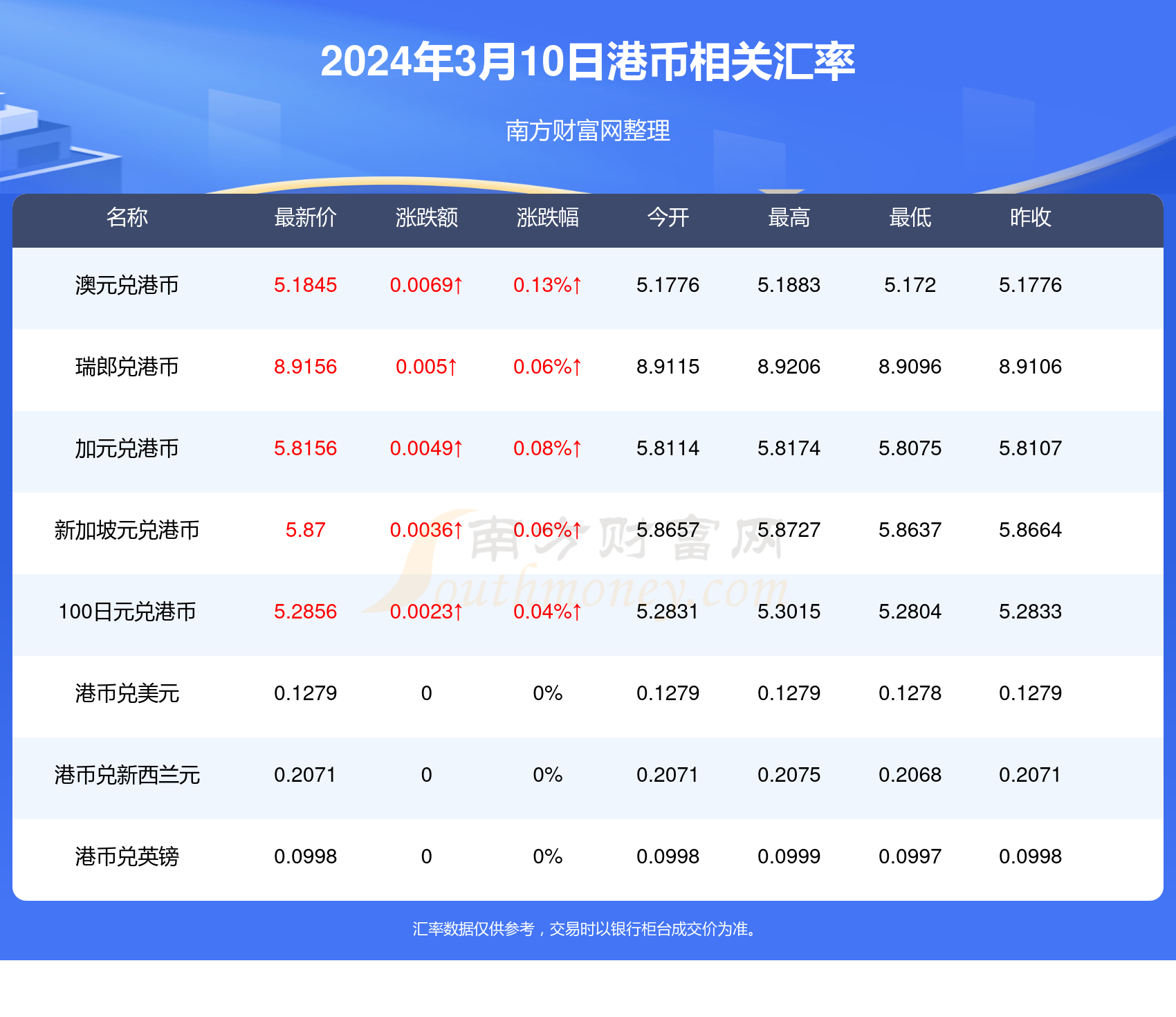 2024香港全年免费资料公开,揭秘香港2024年全年免费资料公开，全方位信息一网打尽