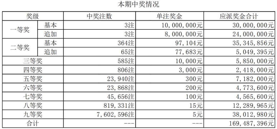 兔死狗烹_1 第4页