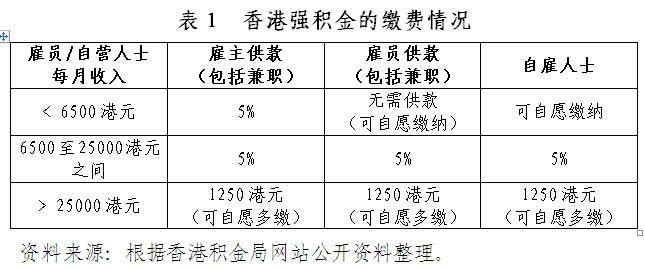 免费香港正版资料,免费香港正版资料的获取与价值探索