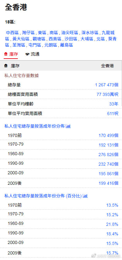 2025年1月3日 第16页