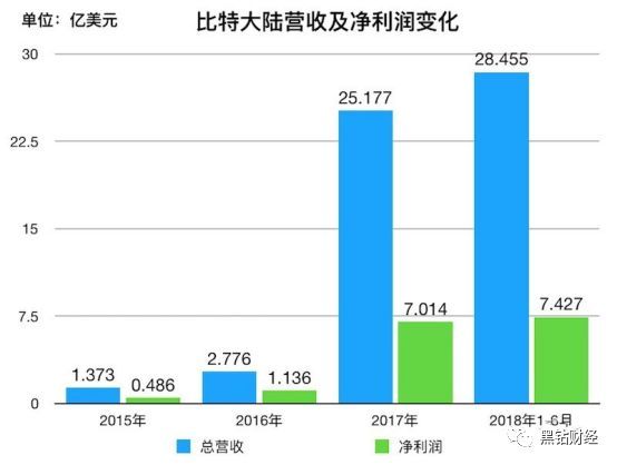 2025年1月4日 第46页