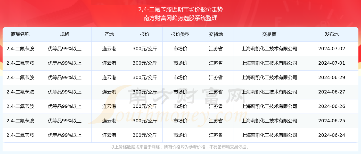 澳门开奖结果+开奖记录表210,澳门开奖结果与开奖记录表（第210期深度分析）