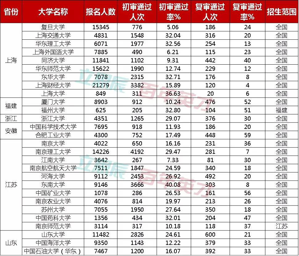 2024年新奥正版资料,揭秘2024年新奥正版资料，全方位解读与应用指南