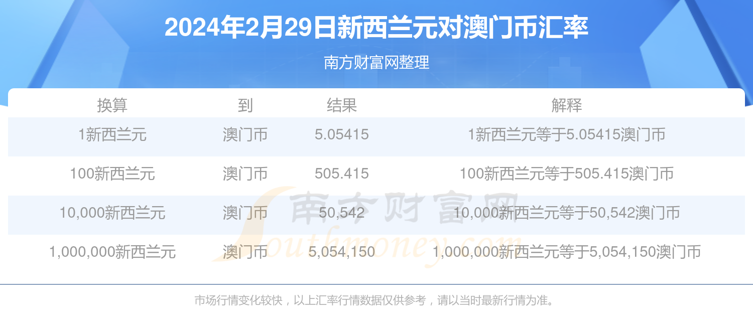 新澳门精准免费资料查看,关于新澳门精准免费资料查看的探讨——警惕违法犯罪风险