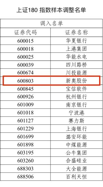 2024新奥历史开奖结果查询,揭秘新奥历史开奖结果查询系统——走向未来的彩票新世界