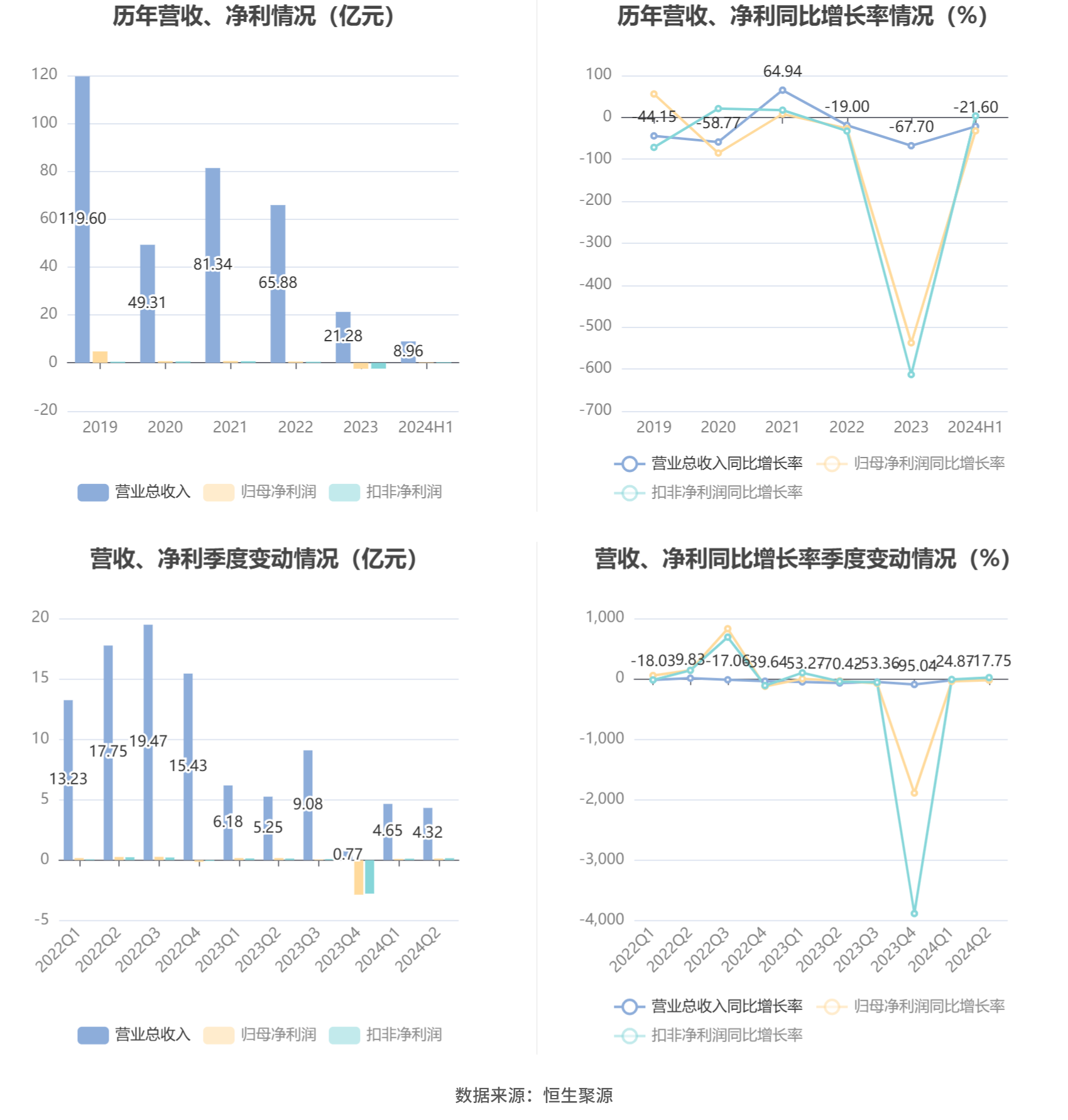 澳门六和彩资料查询2024年免费查询01-32期,澳门六和彩资料查询2024年免费查询，探索彩票背后的故事与机遇（第01-32期分析）