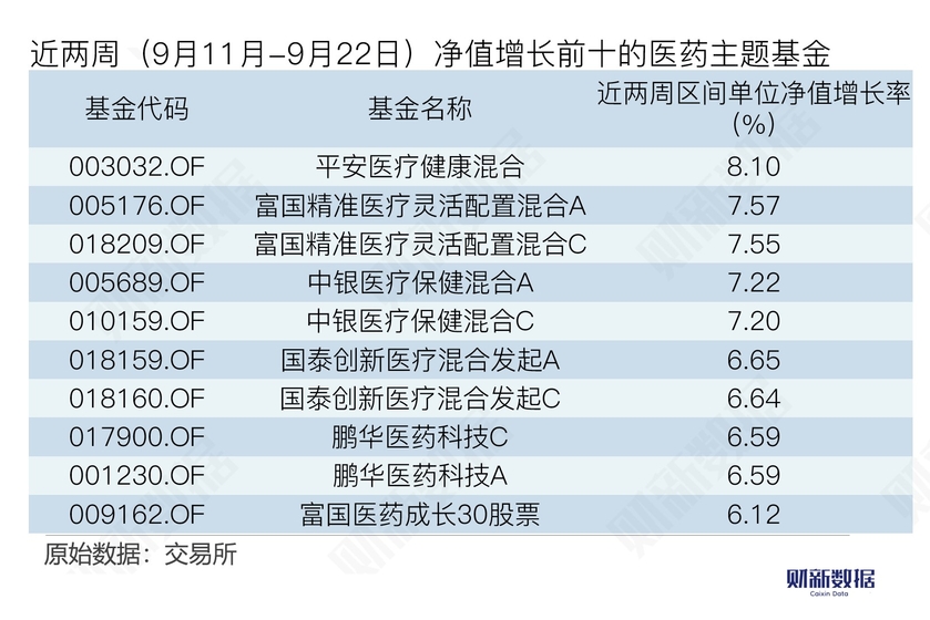 气势非凡 第3页