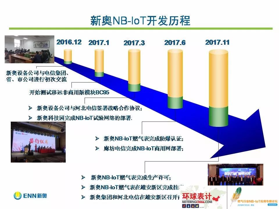 2025年1月9日 第54页