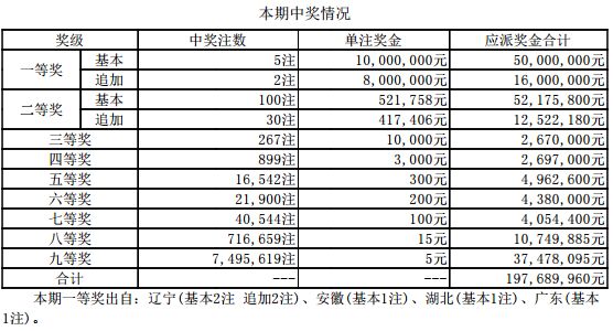 新澳门开奖结果+开奖记录表查询,澳门新开奖结果及其开奖记录表查询，探索与解析