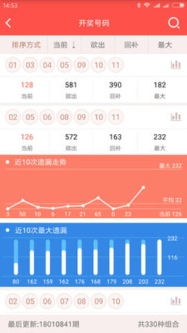 2025年1月9日 第6页