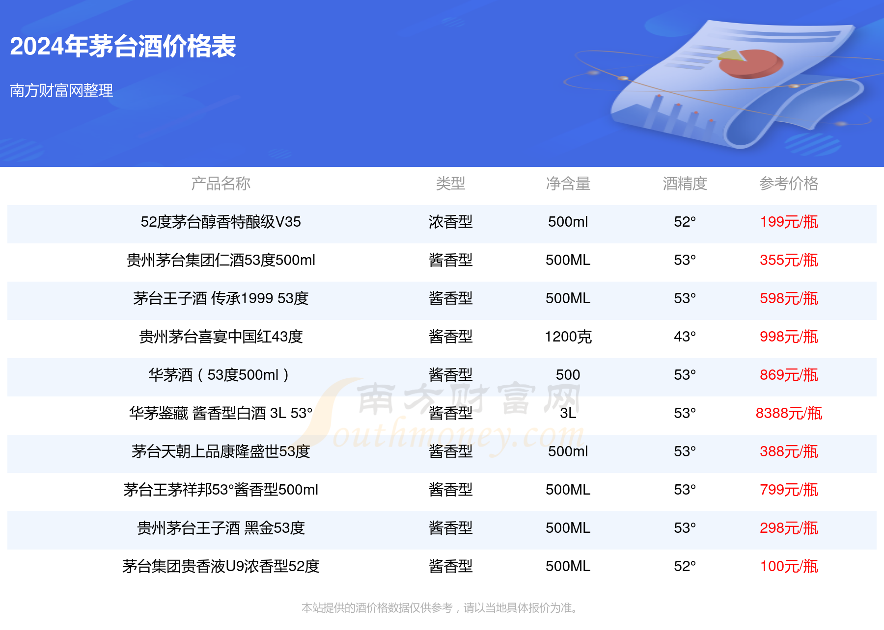 2024新奥资料免费精准39,揭秘2024新奥资料，免费获取精准信息的途径与优势分析