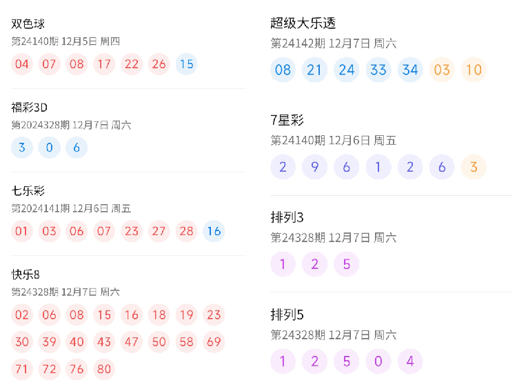 494949澳门今晚开奖什么,澳门彩票开奖结果分析——探索今晚494949的开奖秘密