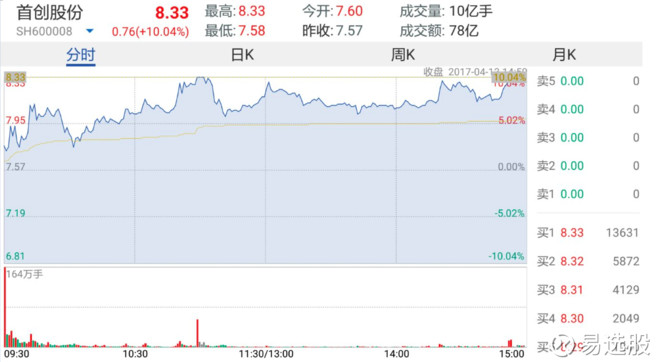 2024澳门特马今晚开奖097期,澳门特马今晚开奖097期，期待与惊喜交织的时刻