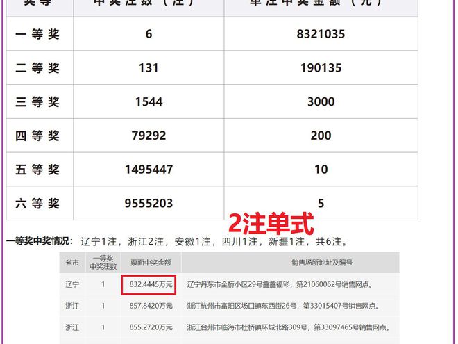 2024新奥历史开奖记录93期,新奥历史开奖记录第93期，探索与期待