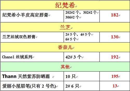 舍己为人 第5页