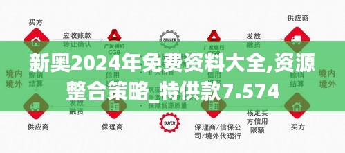 2024新奥全年资料免费大全,2024新奥全年资料免费大全——探索与启示