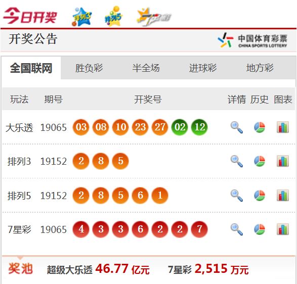 2025年1月12日 第12页