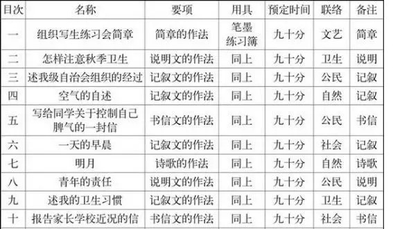 2025年1月12日 第2页