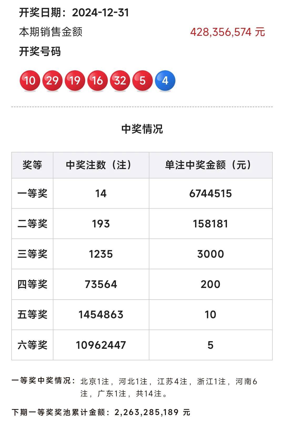 2025年1月13日 第55页