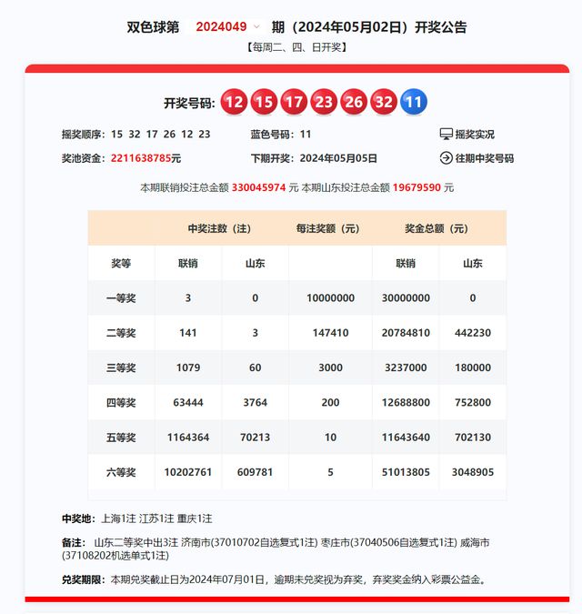 新澳2024年开奖记录,新澳2024年开奖记录详解