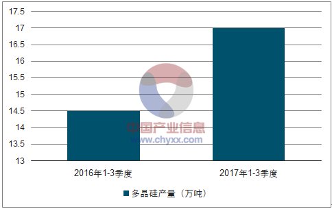 狡兔三窟 第3页