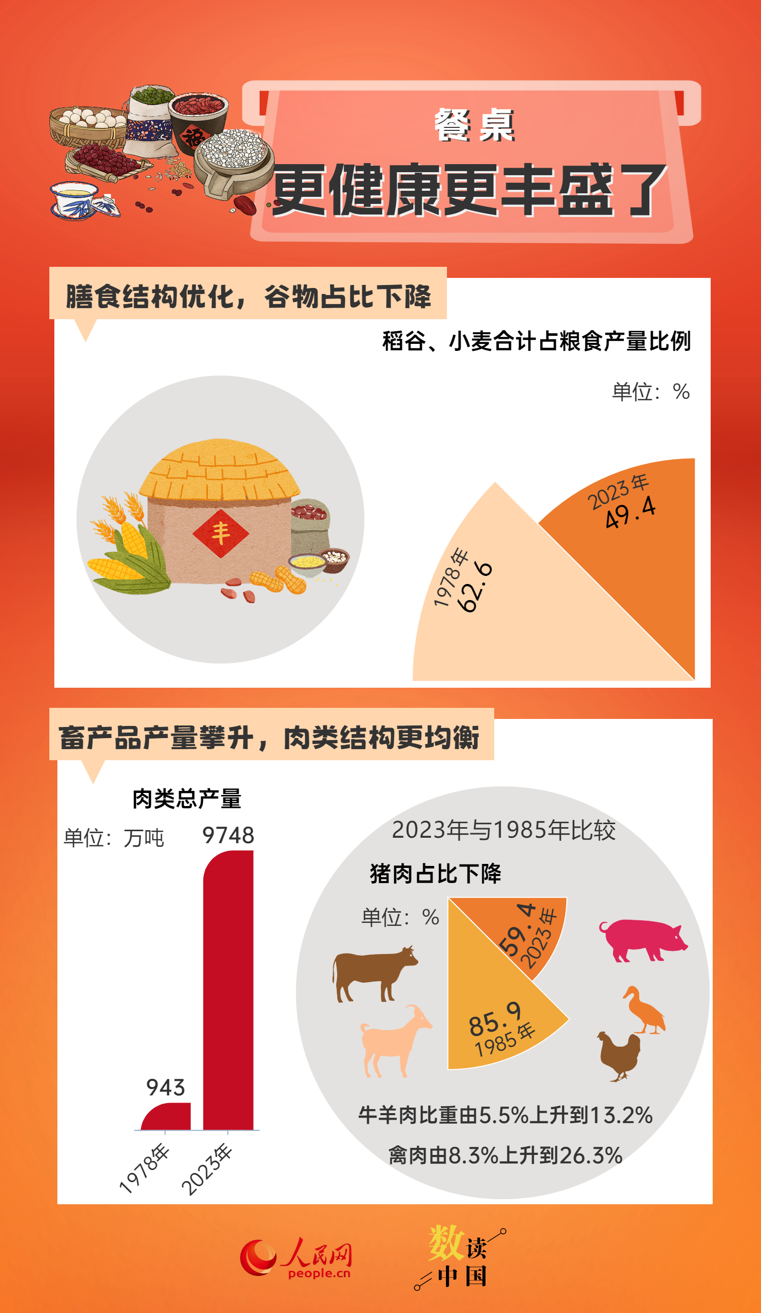 2024澳彩免费资料大全,探索2024澳彩免费资料大全，深度解析与实用指南