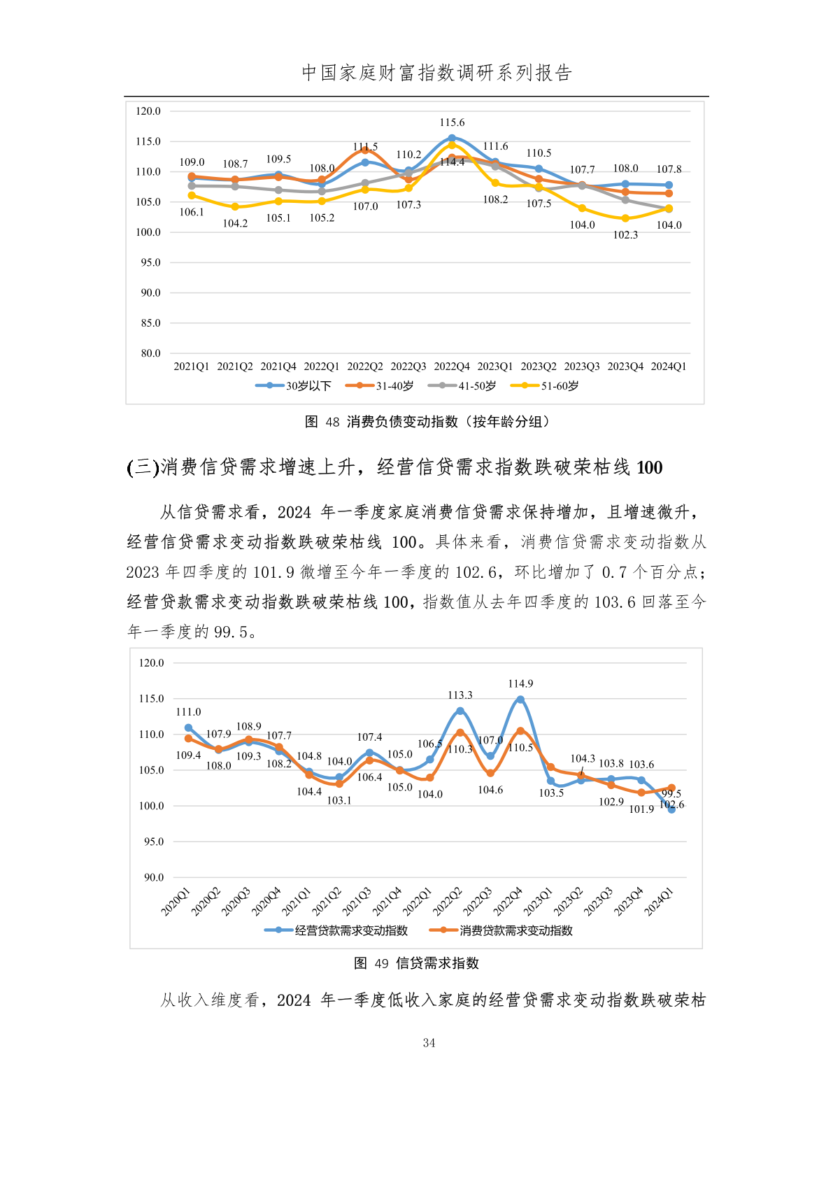 快讯通 第97页