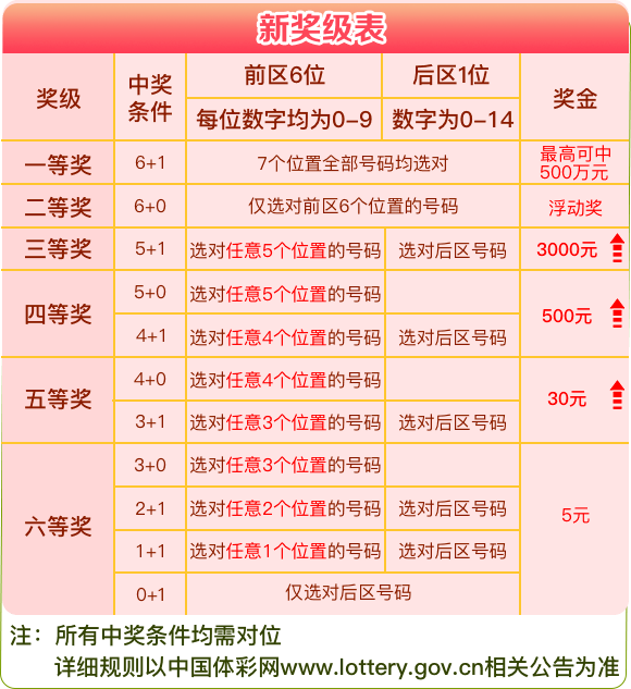 香港4777777开奖结果+开奖结果一,香港4777777开奖结果及开奖结果一深度解析