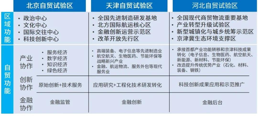 新澳精准资料免费提供403,新澳精准资料免费提供，深度解析与实用指南（403）