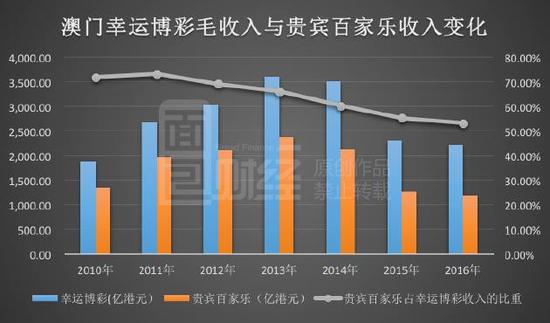 今晚澳门必中三肖三,今晚澳门必中三肖三，探索幸运的秘密