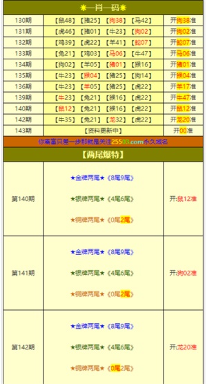 494949澳码今晚开什么123,澳码今晚开什么，探索彩票背后的故事与意义