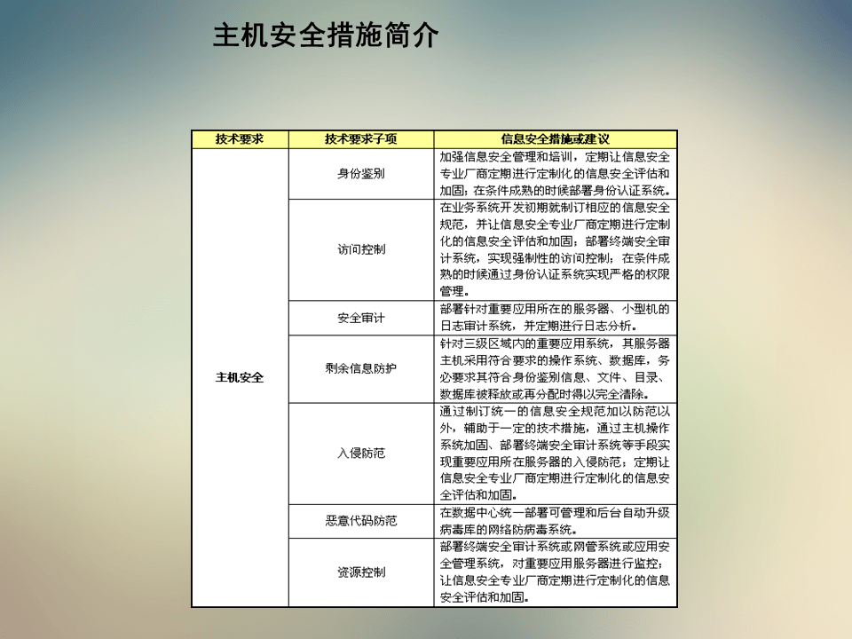 正版资料免费综合大全,正版资料免费综合大全，助力知识共享与自我提升的时代引擎