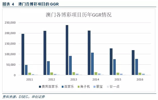 新澳门最精准确精准龙门,新澳门最精准确精准龙门，探索与解读