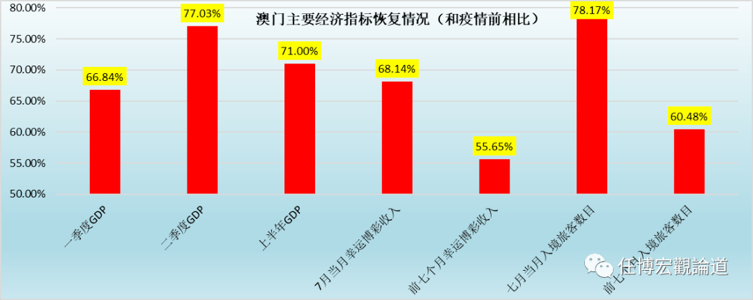 2023新澳门免费开奖记录,探索2023新澳门免费开奖记录，数据与策略的双重解读