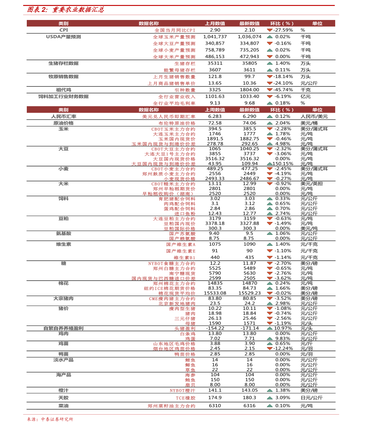 新澳历史开奖最新结果查询表,新澳历史开奖最新结果查询表，探索与解析