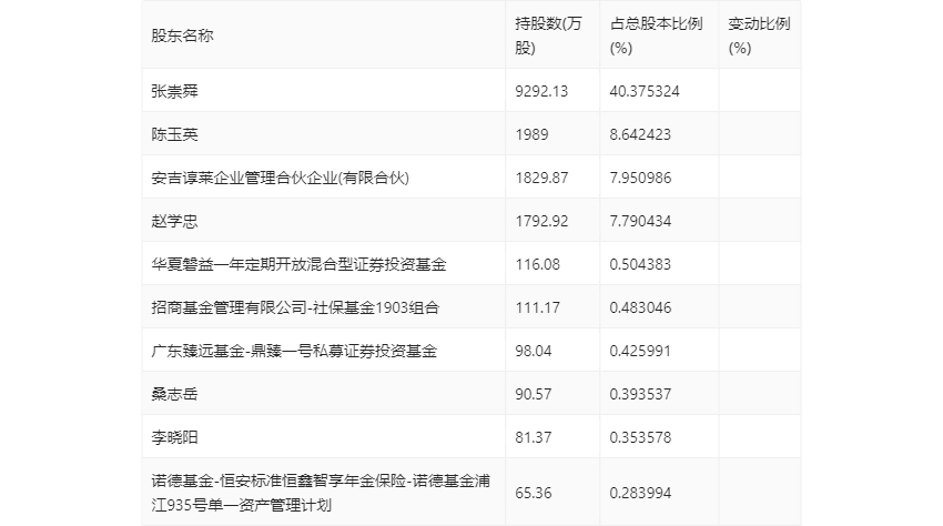 2024新奥资料免费精准39,揭秘2024新奥资料免费精准39，获取与使用指南