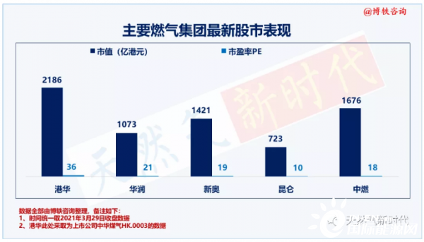 新奥2025年免费资料大全,新奥2025年免费资料大全，探索未来，共创辉煌