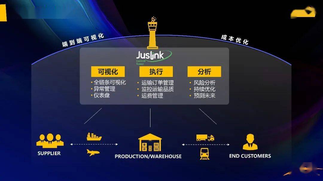 企业文化 第9页